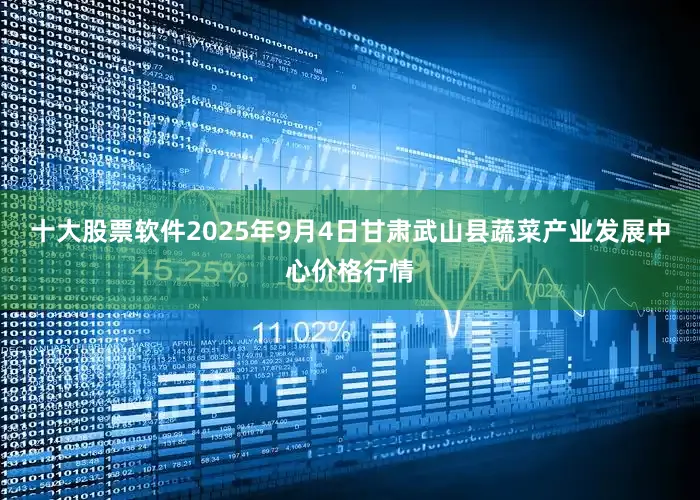 十大股票软件2025年9月4日甘肃武山县蔬菜产业发展中心价格行情