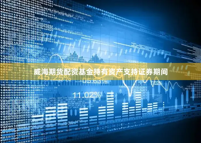 威海期货配资基金持有资产支持证券期间